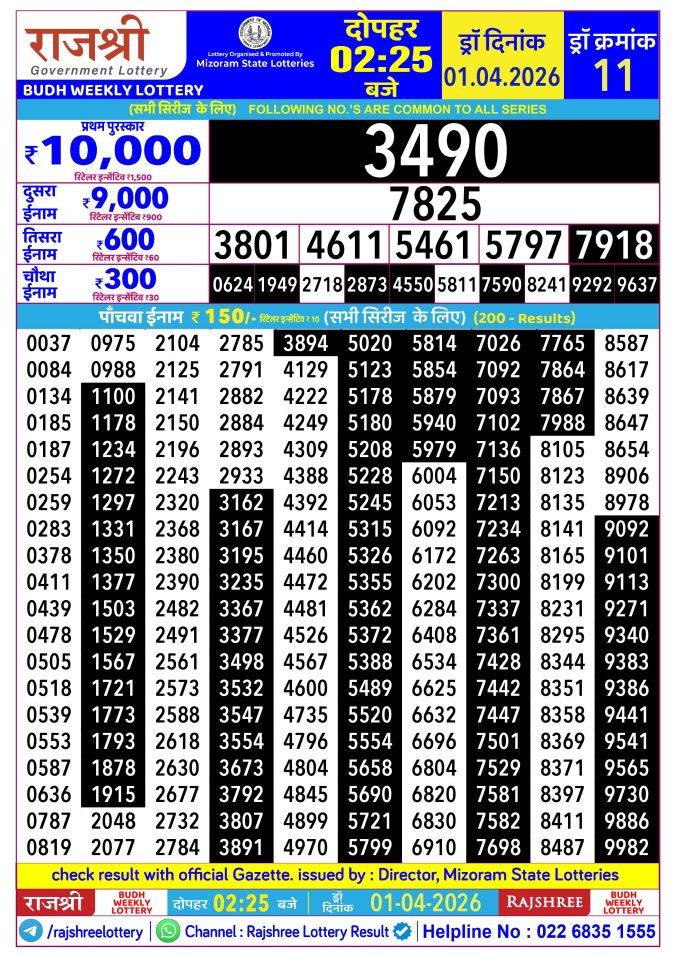 Rajshree Lottery Result Today