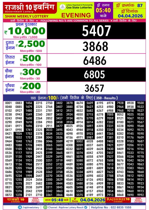 Rajshree Lottery Result Today