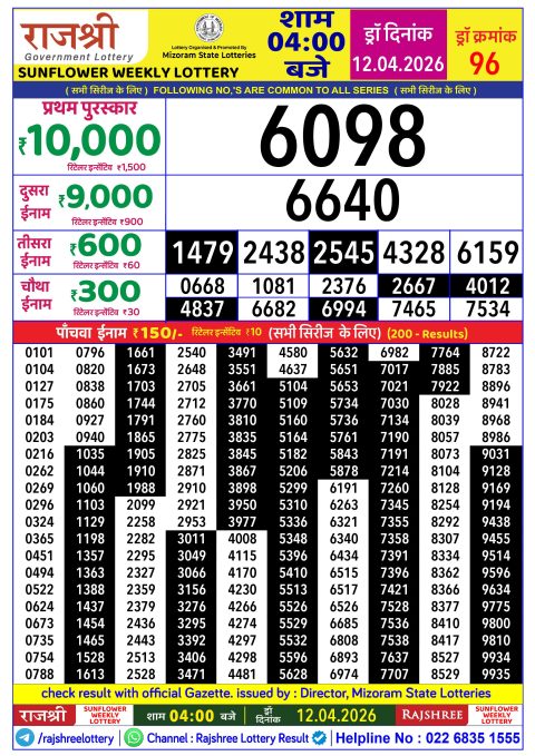 Rajshree Lottery Result Today