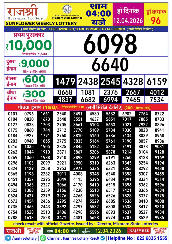 Rajshree Lottery Result Today