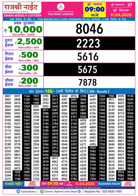 Rajshree Lottery Result Today