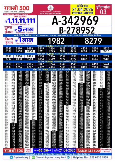 Rajshree Lottery Result Today