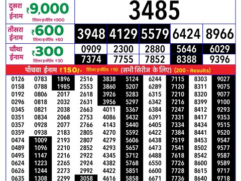 Rajshree Lottery Result Today
