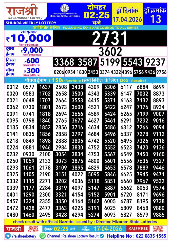 Rajshree Lottery Result Today