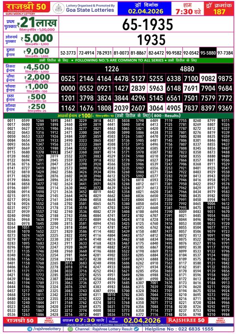 Rajshree Lottery Result Today