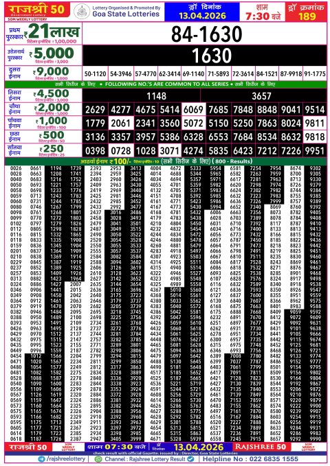 Rajshree Lottery Result Today