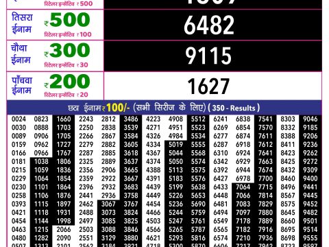 Rajshree 10 Evening Guru Weekly Lottery 5.40pm Result 16 April 2026 Rajshree Lottery Result Today