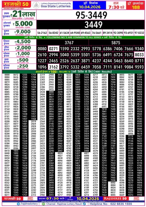 Rajshree Lottery Result Today