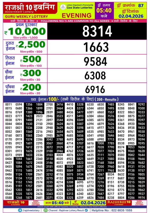 Rajshree Lottery Result Today