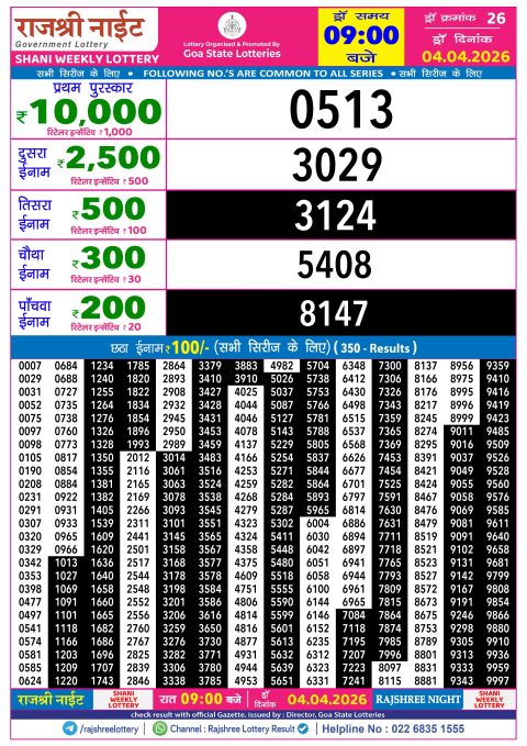 Rajshree Lottery Result Today