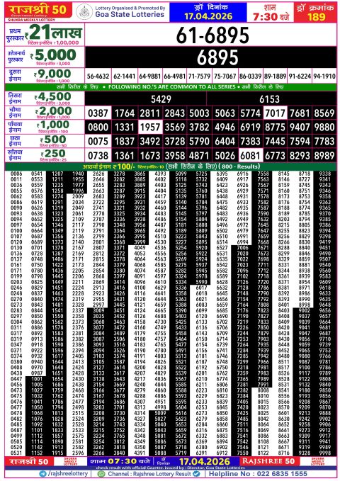 Rajshree Lottery Result Today