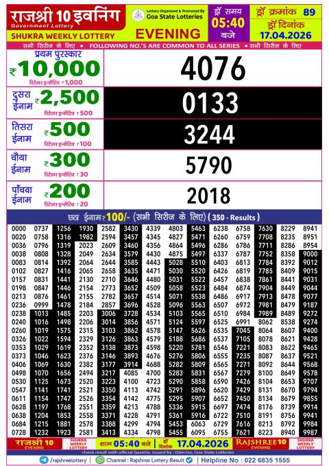 Rajshree Lottery Result Today