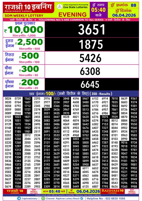 Rajshree Lottery Result Today