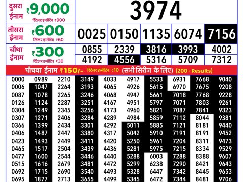 Rajshree Lottery Result Today