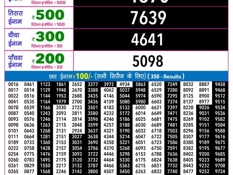 Rajshree Lottery Result Today