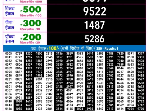 Rajshree Lottery Result Today