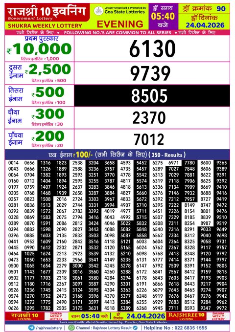 Rajshree Lottery Result Today