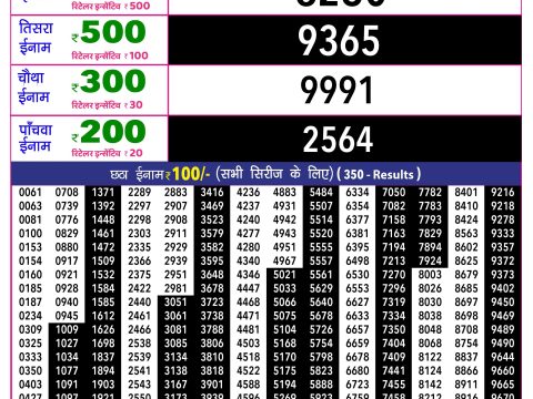 Rajshree Lottery Result Today