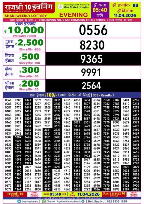 Rajshree Lottery Result Today