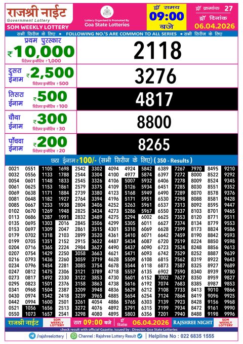 Rajshree Lottery Result Today