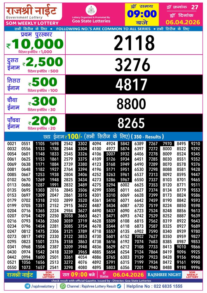 Rajshree Lottery Result Today