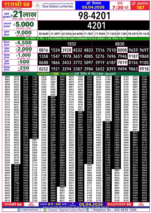 Rajshree Lottery Result Today