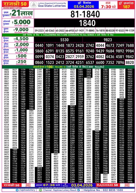 Rajshree Lottery Result Today