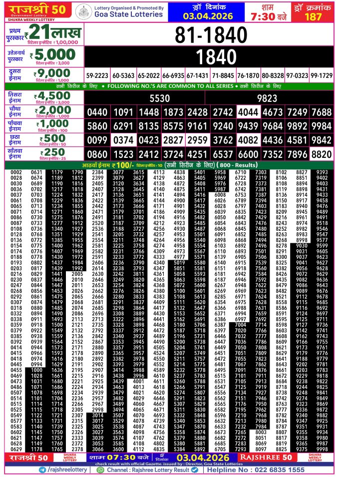 Rajshree Lottery Result Today