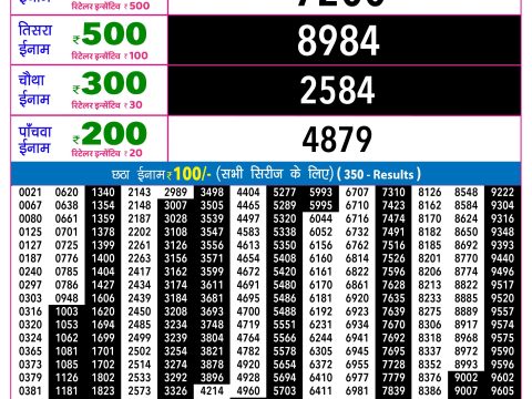 Rajshree Night Budh Weekly Lottery 9pm Result 15 April 2026 Rajshree Lottery Result Today