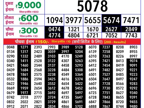 Rajshree Lottery Result Today
