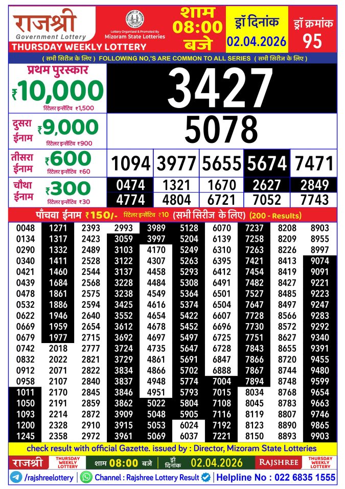 Rajshree Lottery Result Today