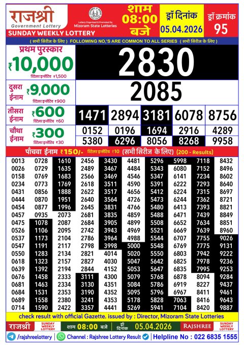 Rajshree Lottery Result Today