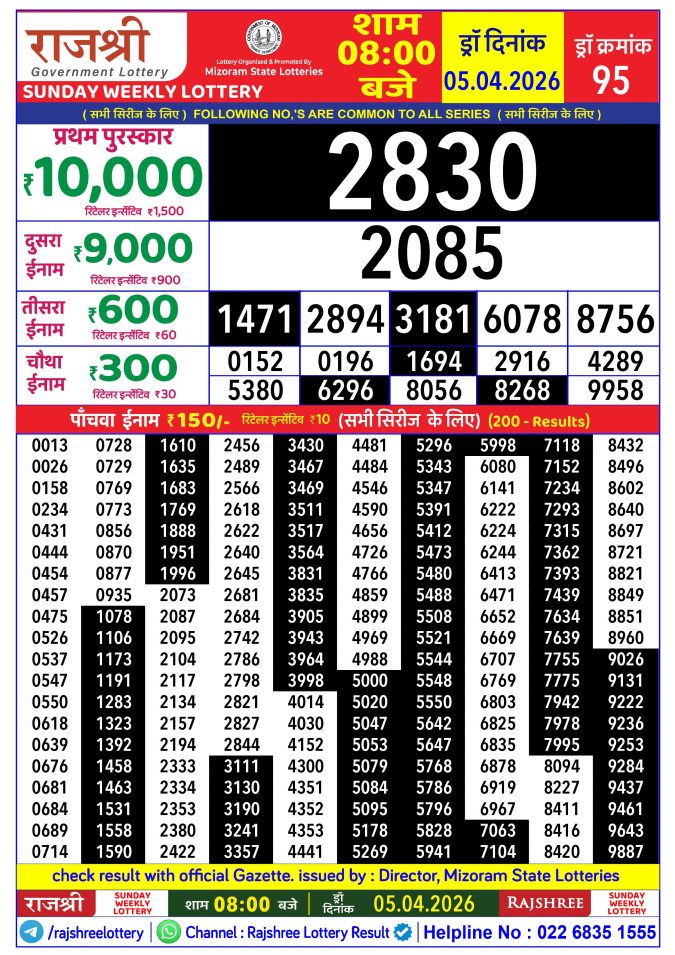 Rajshree Lottery Result Today