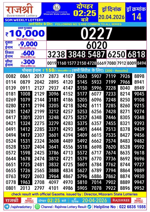 Rajshree Lottery Result Today