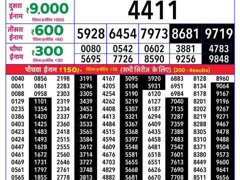 Rajshree Lottery Result Today