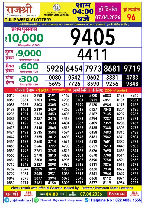 Rajshree Lottery Result Today