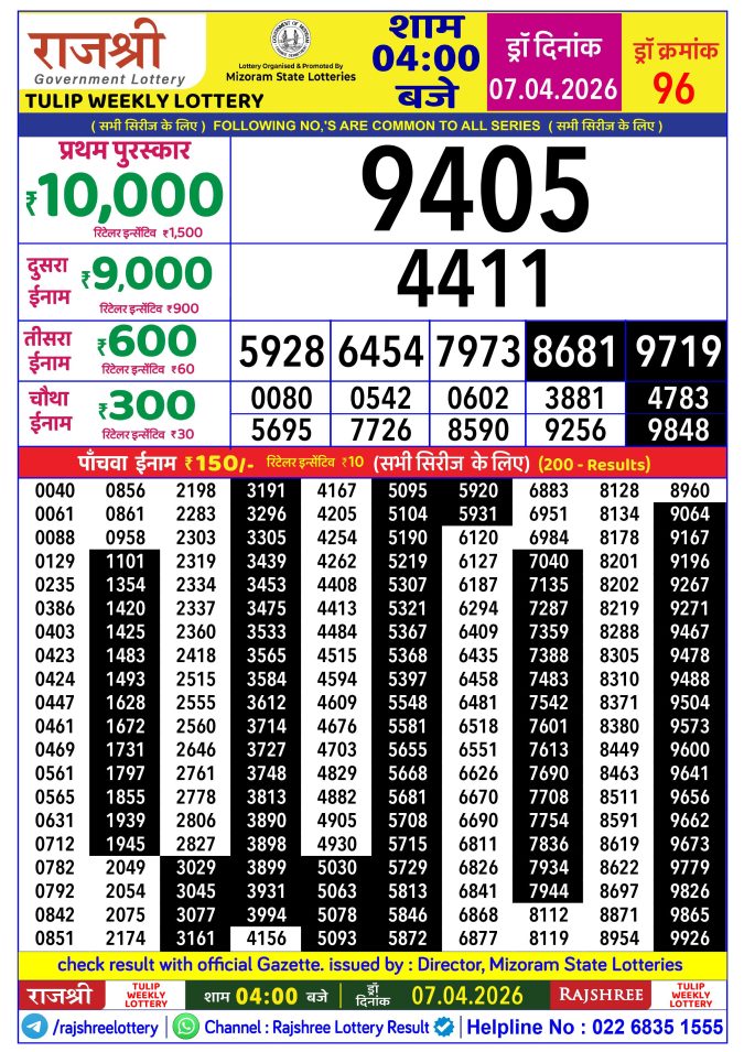 Rajshree Lottery Result Today