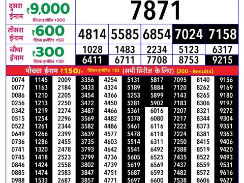 Rajshree Lottery Result Today