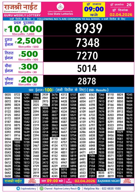 Rajshree Lottery Result Today