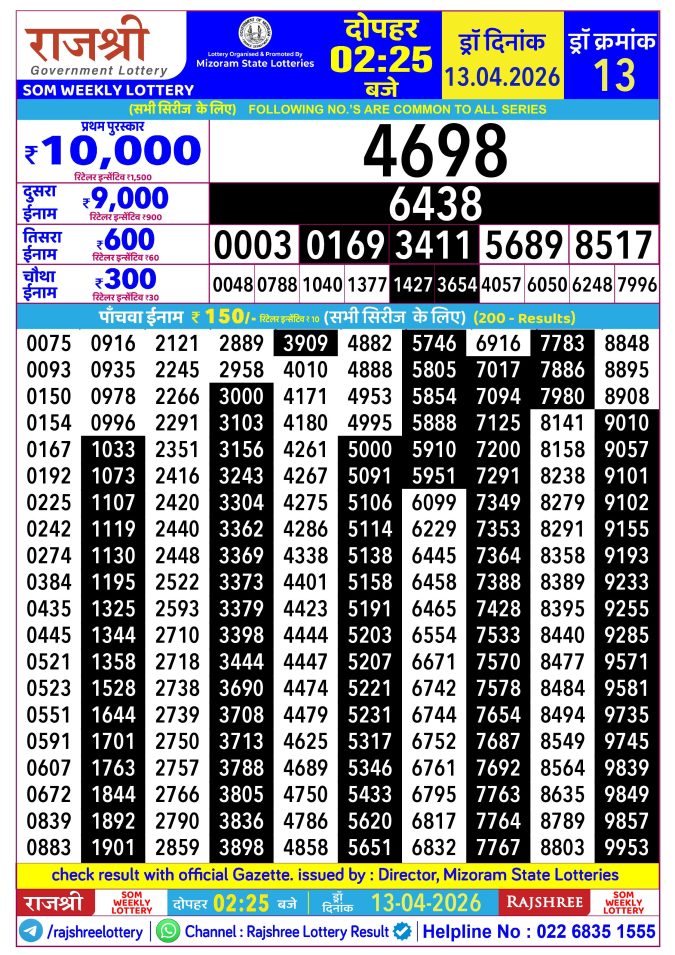 Rajshree Lottery Result Today