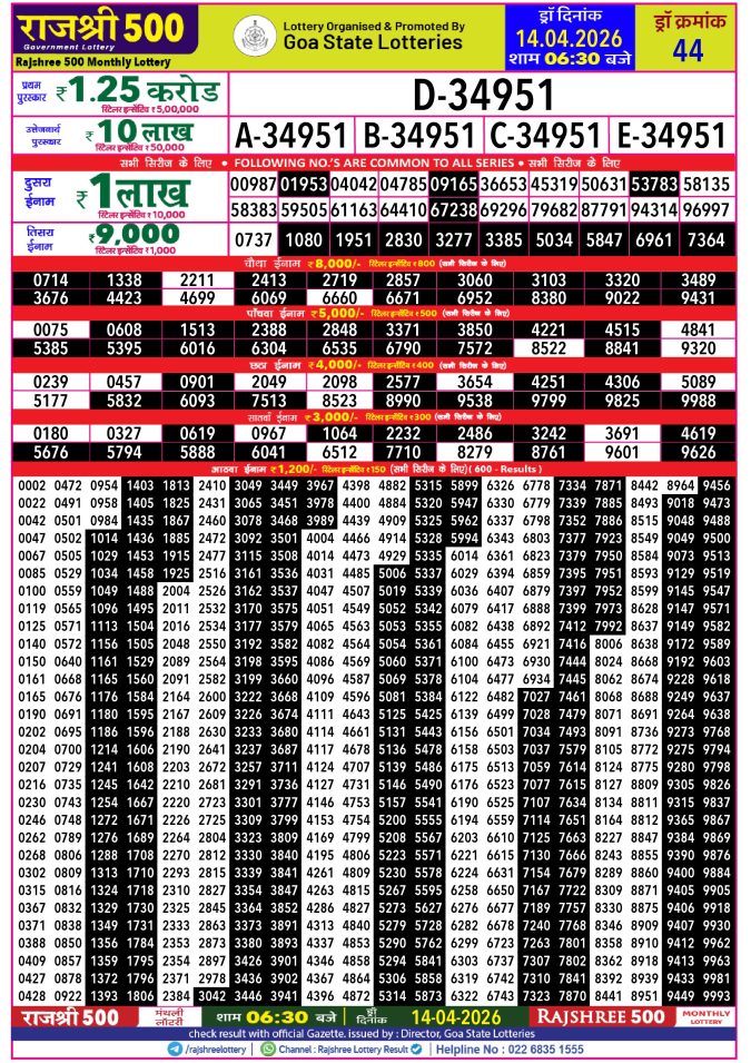 Rajshree Lottery Result Today