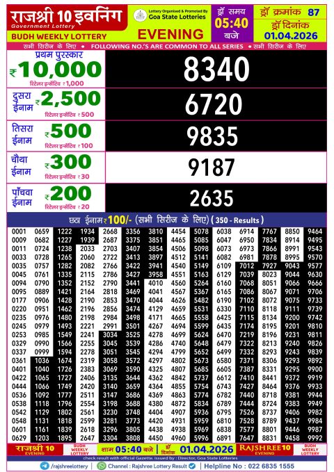 Rajshree Lottery Result Today