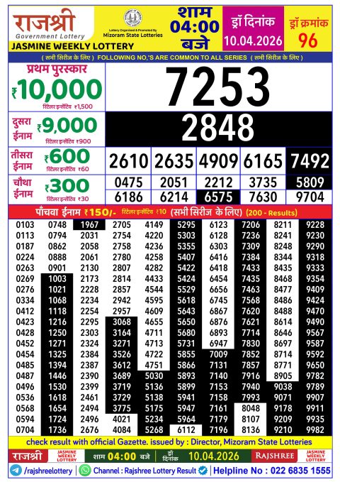 Rajshree Lottery Result Today