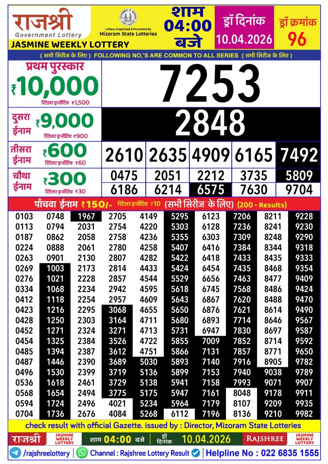 Rajshree Lottery Result Today