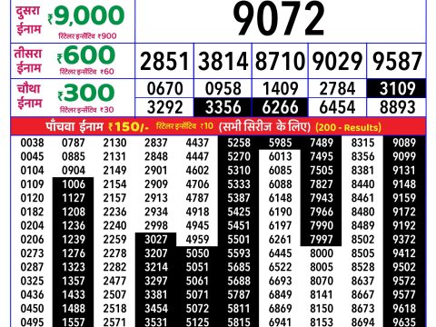 Rajshree Lottery Result Today