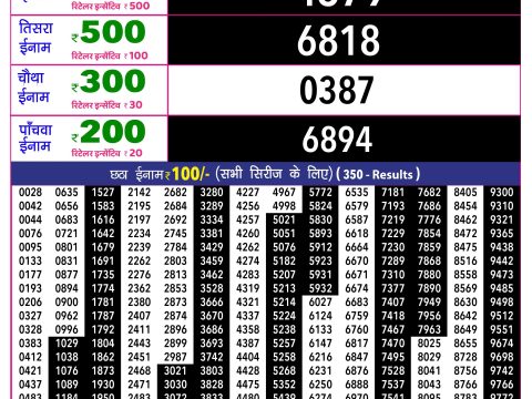 Rajshree Lottery Result Today