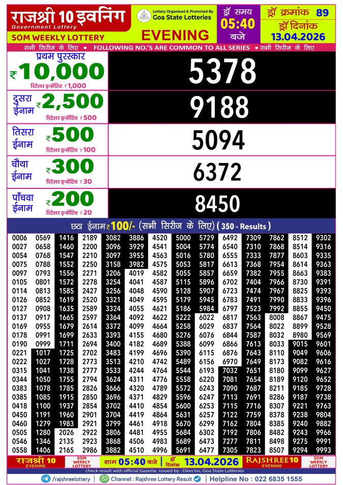 Rajshree Lottery Result Today