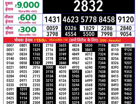 Rajshree Lottery Result Today