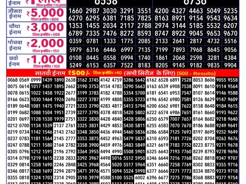 Rajshree 250 Monthly Lottery Result Today 07.04.2026 Rajshree Lottery Result Today