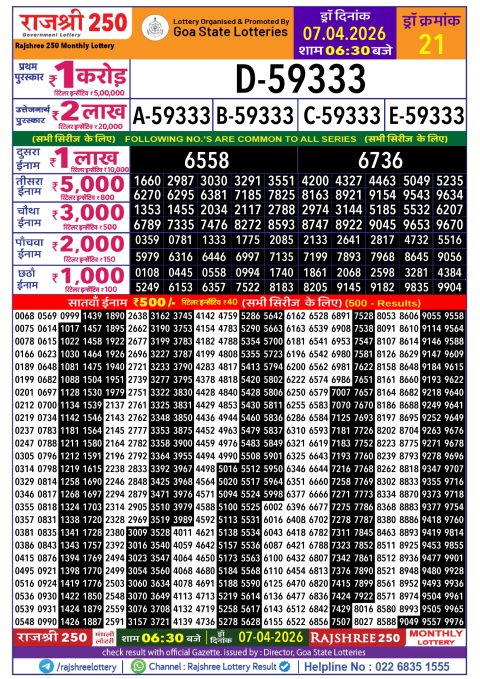 Rajshree Lottery Result Today